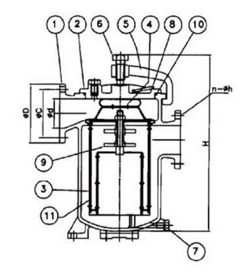 JIS F7209 Simplex Oil Filter